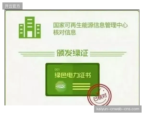 广州全运会将通过绿色电力交易，实现所有竞赛场馆常规电力100%使用绿电
